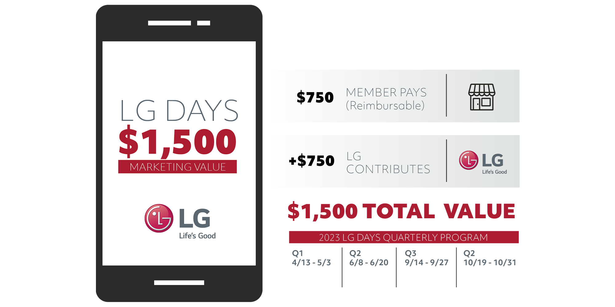 LG-Days-Marketing-Value_v3-lrg