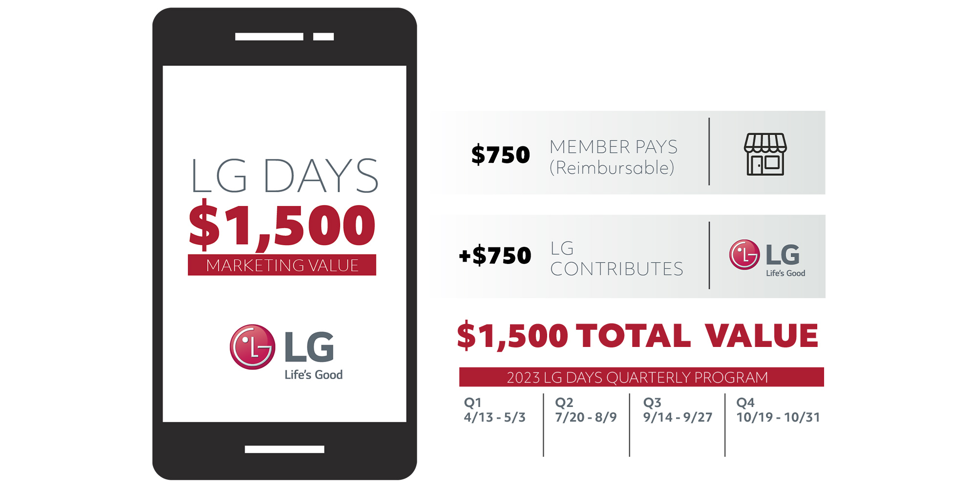 LG-Days-Marketing-Value_v5-lrg